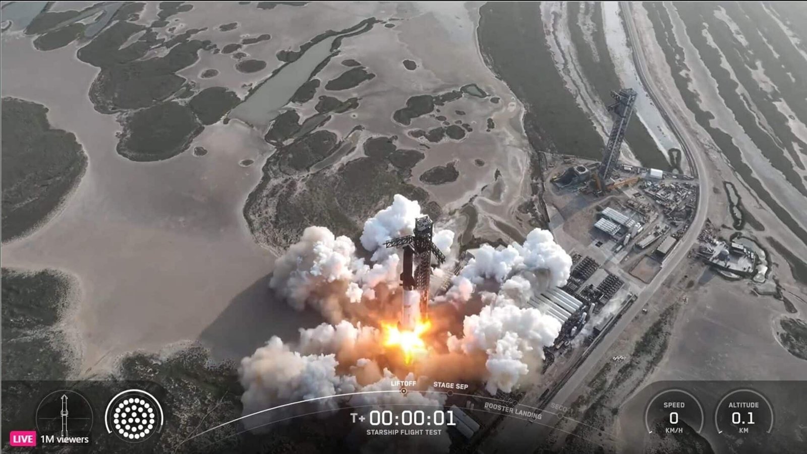 Photo: US-Space-Aerospace-Spacex-Starship