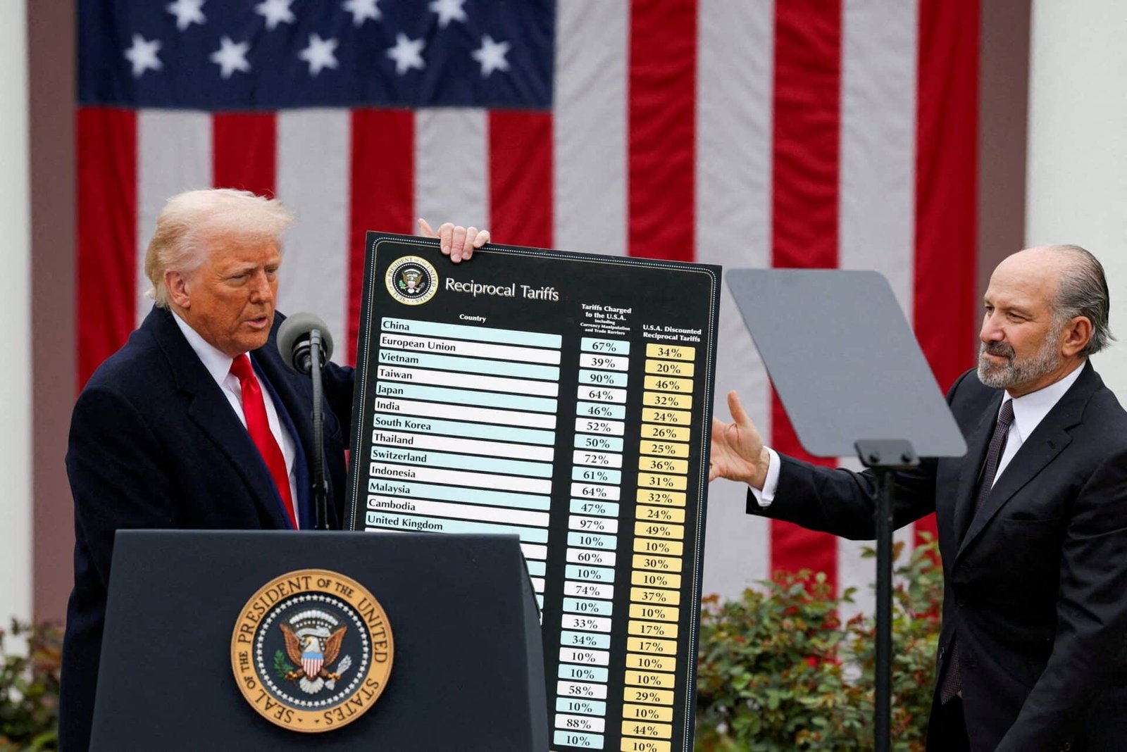 Trump's tariffs face their first legal evidence against small businesses

